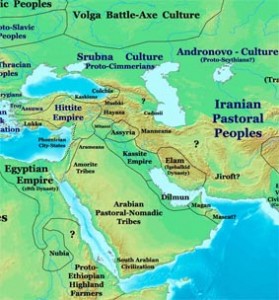 Introduction to Iranian History